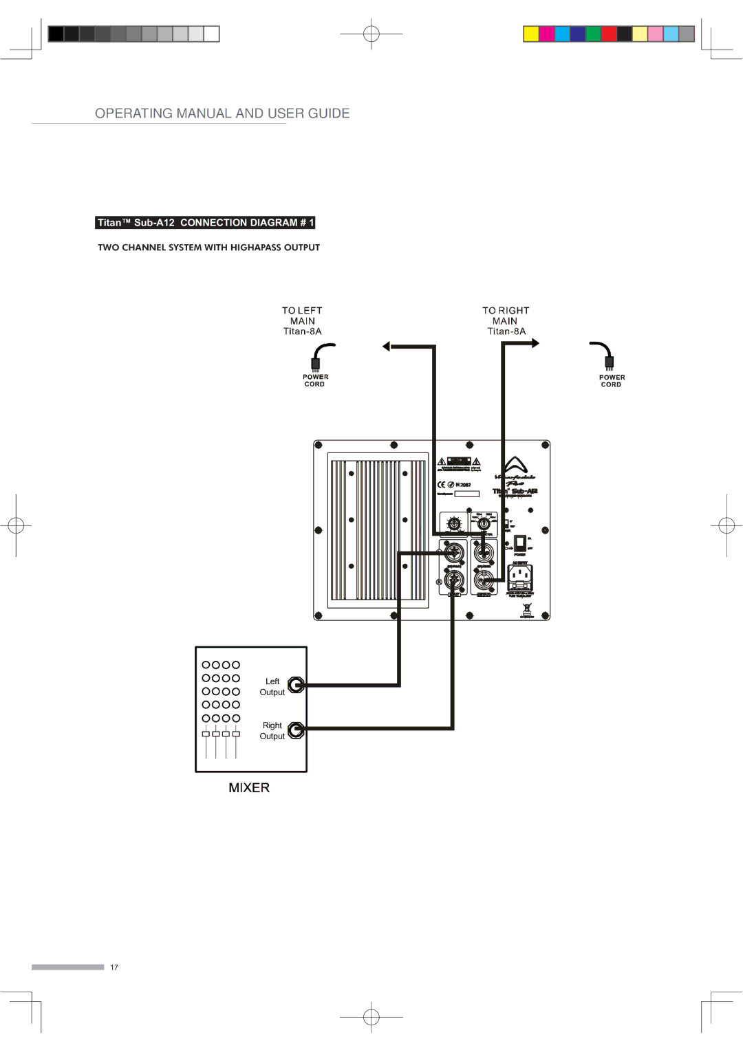 Wharfedale 15 ACTIVE, SUB A12, 15 PASSIVE, 12 PASSIVE, 8 ACTIVE TWO Channel System with Highapass Output, HIW 2XWSXW 5LJKW 