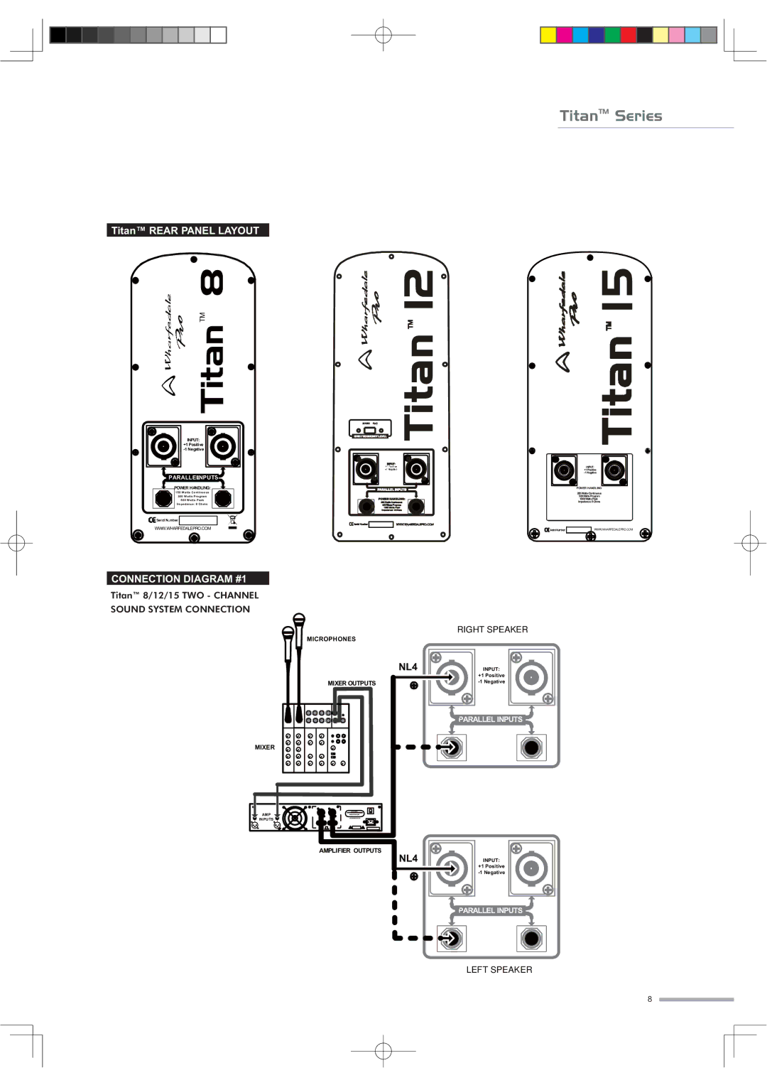 Wharfedale SUB A12, 15 PASSIVE, 12 PASSIVE, 15 ACTIVE, 8 ACTIVE manual Titan Rear Panel Layout, Sound System Connection 