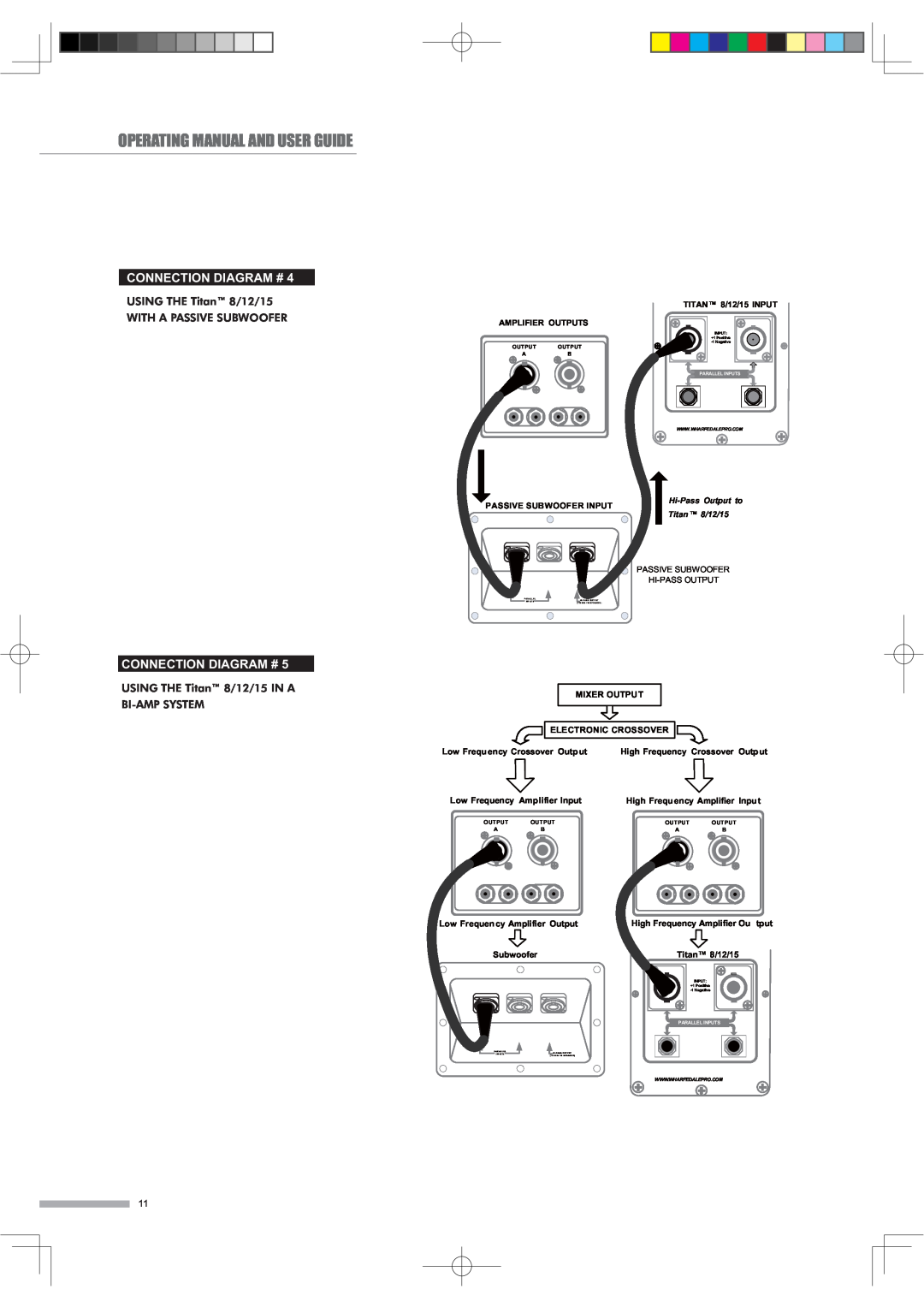 Wharfedale 12 PASSIVE, SUB A12 manual Operating Manual And User Guide, Connection Diagram #, Hi-PassOutput to, Titan 8/12/15 
