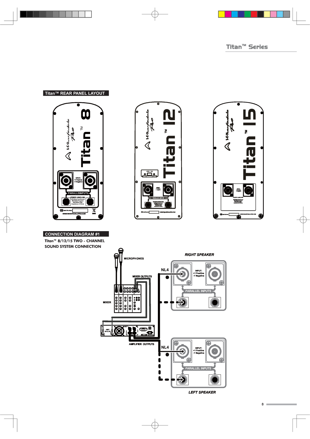 Wharfedale SUB A12, 15 PASSIVE TitanTM Series, Titan REAR PANEL LAYOUT, CONNECTION DIAGRAM #1, Right Speaker, Left Speaker 