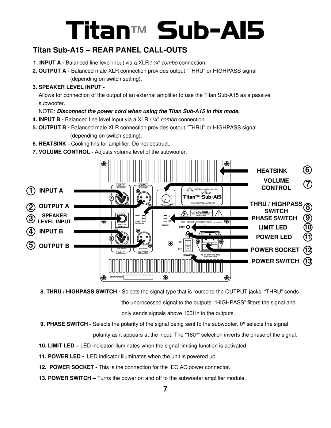 Wharfedale Sub A15 manual Titan Sub-A15 Rear Panel CALL-OUTS, Speaker Level Input 