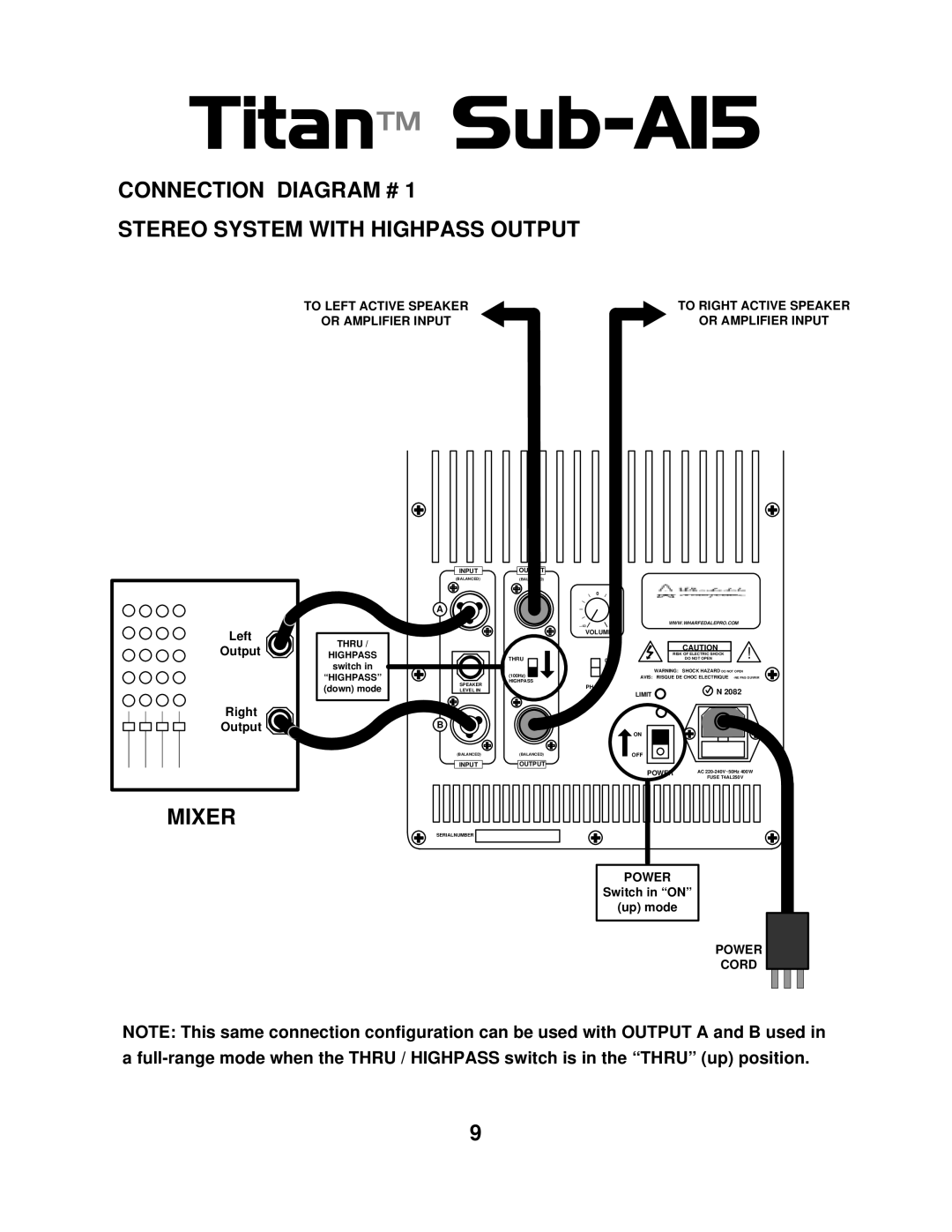 Wharfedale Sub A15 manual Connection Diagram # Stereo System with Highpass Output, Mixer 