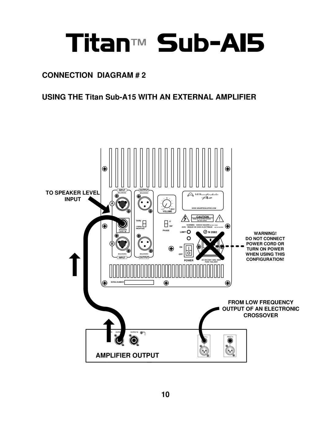 Wharfedale Sub A15 manual Connection Diagram #, Using the Titan Sub-A15 with AN External Amplifier, To Speaker Level Input 