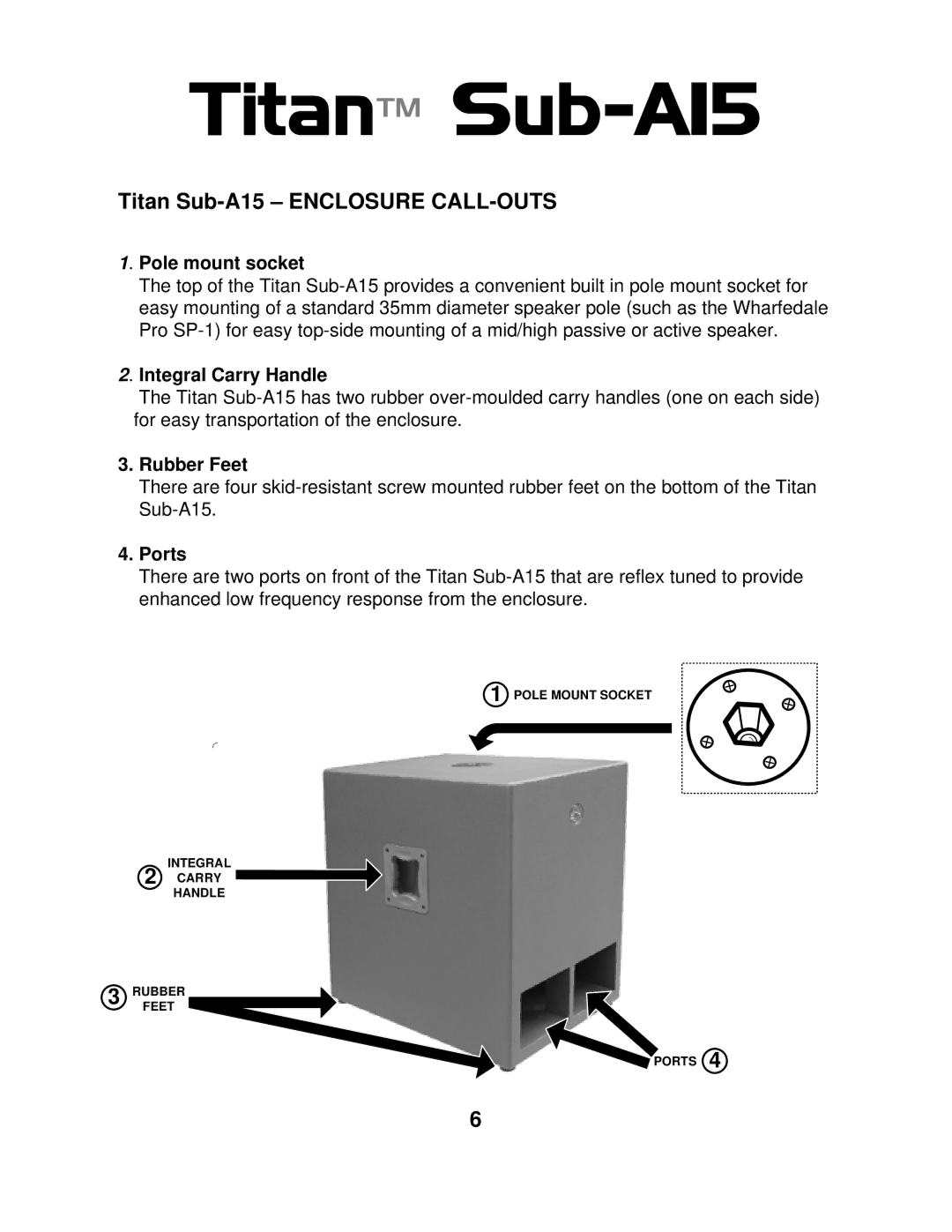 Wharfedale Sub A15 manual Titan Sub-A15 Enclosure CALL-OUTS, Pole mount socket 