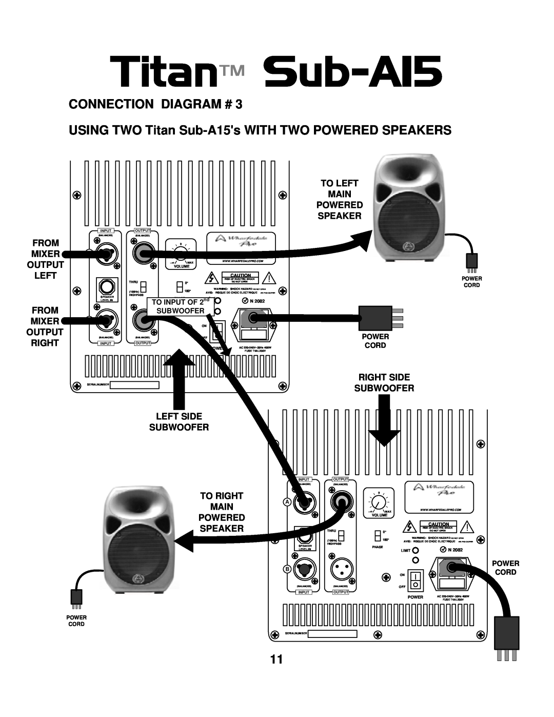 Wharfedale Sub A15 USING TWO Titan Sub-A15sWITH TWO POWERED SPEAKERS, Connection Diagram #, From Mixer A Output Left, Thru 