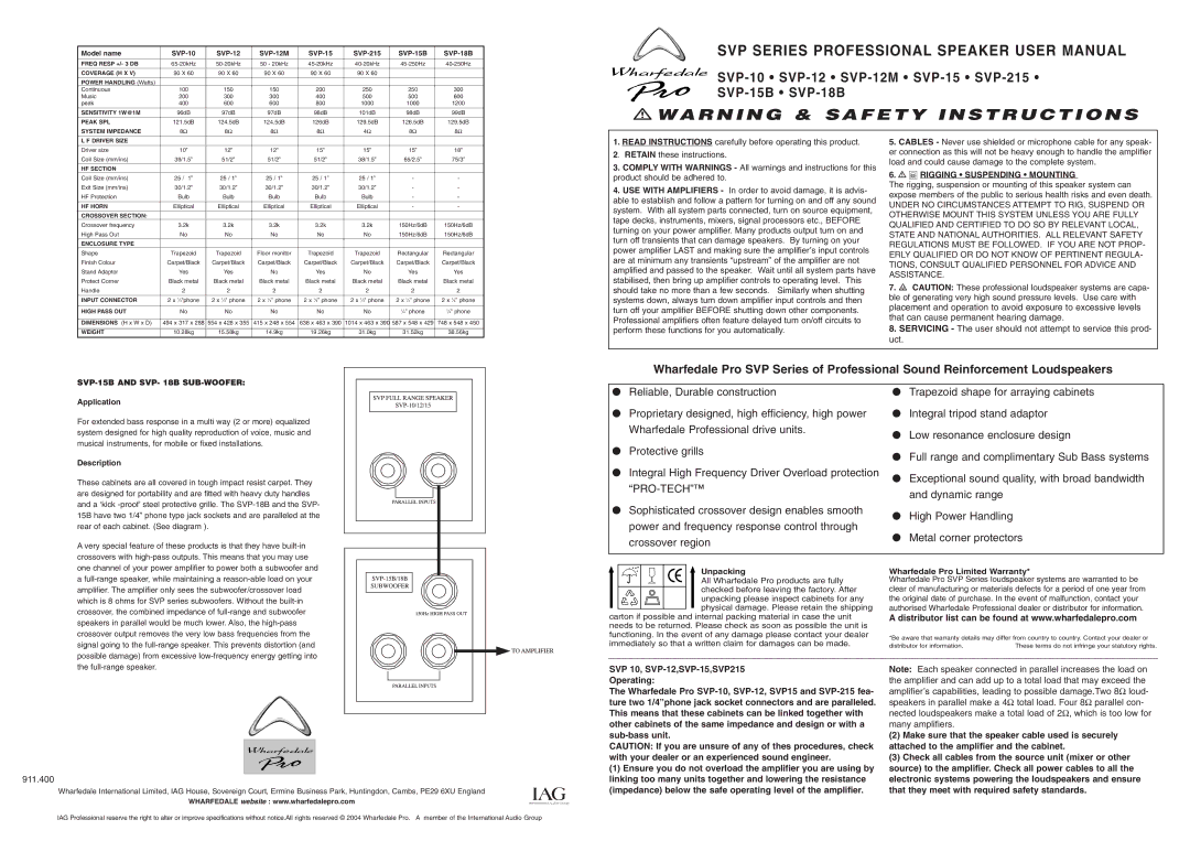 Wharfedale SVP-215, SVP-15B, SVP-18B user manual Unpacking, Wharfedale Pro Limited Warranty, Rigging Suspending Mounting 