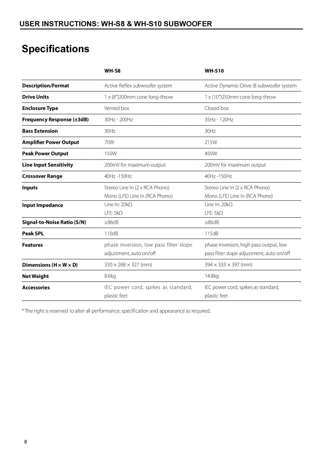 Wharfedale WH-S8 & WH-S10 manual Specifications 