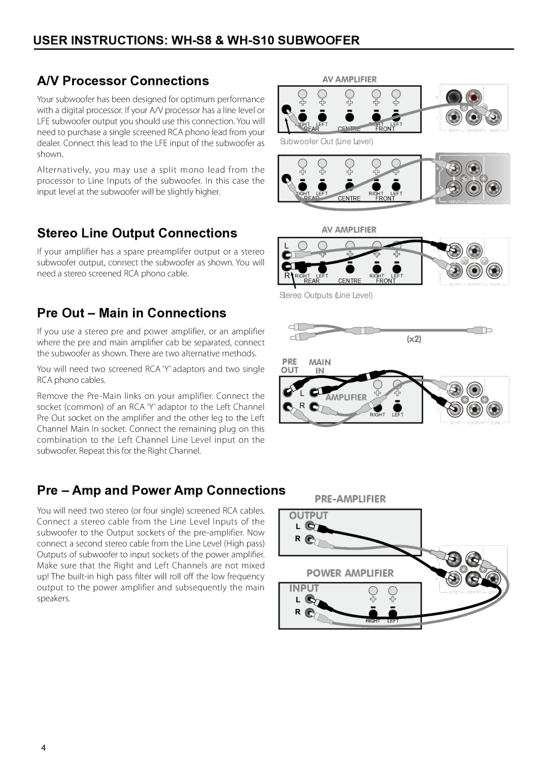 Wharfedale WH-S8 & WH-S10 manual Processor Connections, Stereo Line Output Connections, Pre Out Main in Connections 