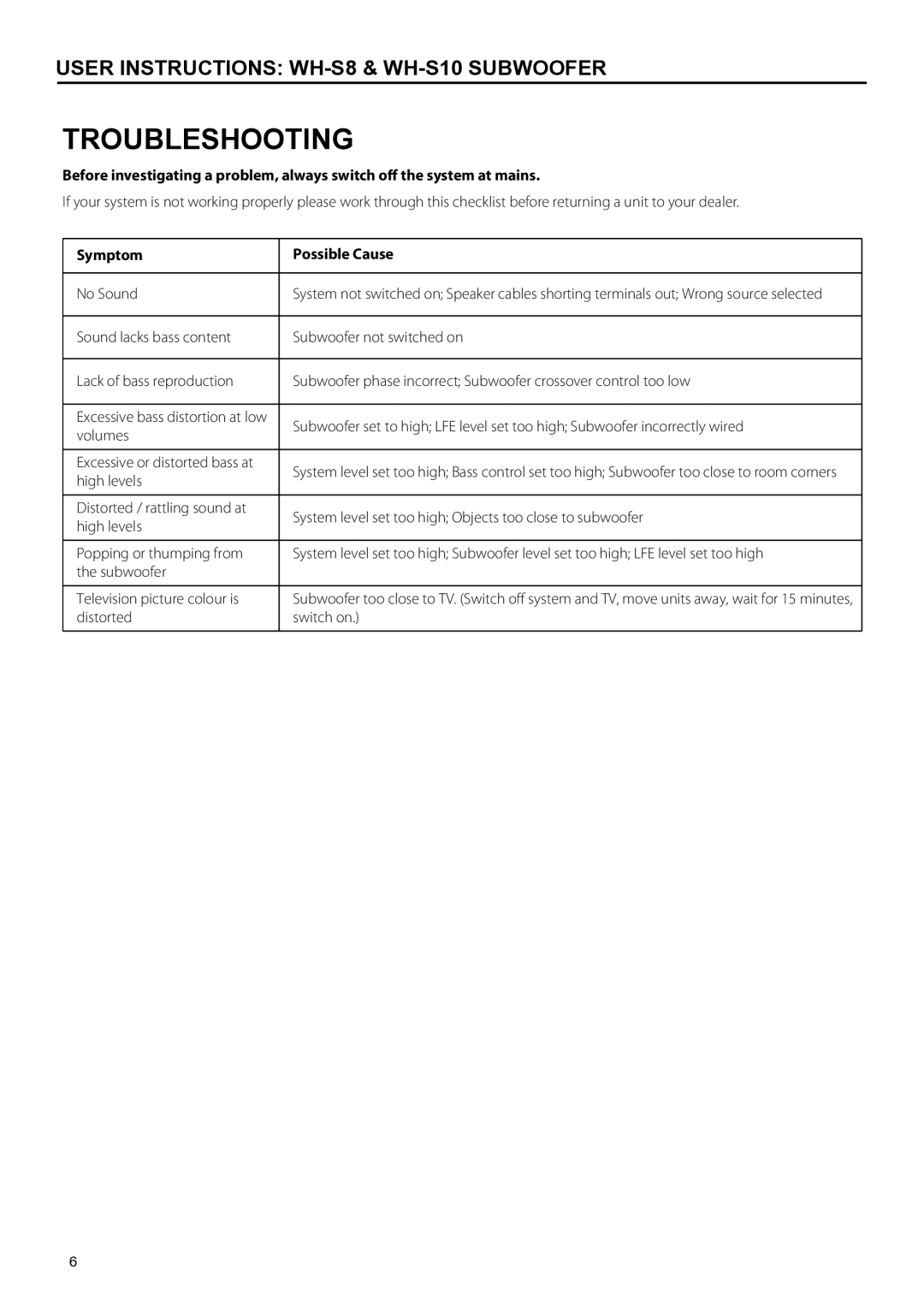 Wharfedale WH-S8 & WH-S10 manual Troubleshooting, Symptom Possible Cause 