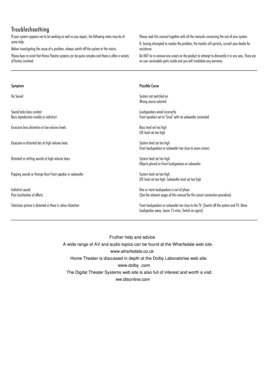 Wharfedale XR-CENTER, XR-5000, XR-4000, XR-3000, XR-1000, XR-3500, XR-2000, XR3000, XR-CENTRE instruction manual Troubleshoothing 