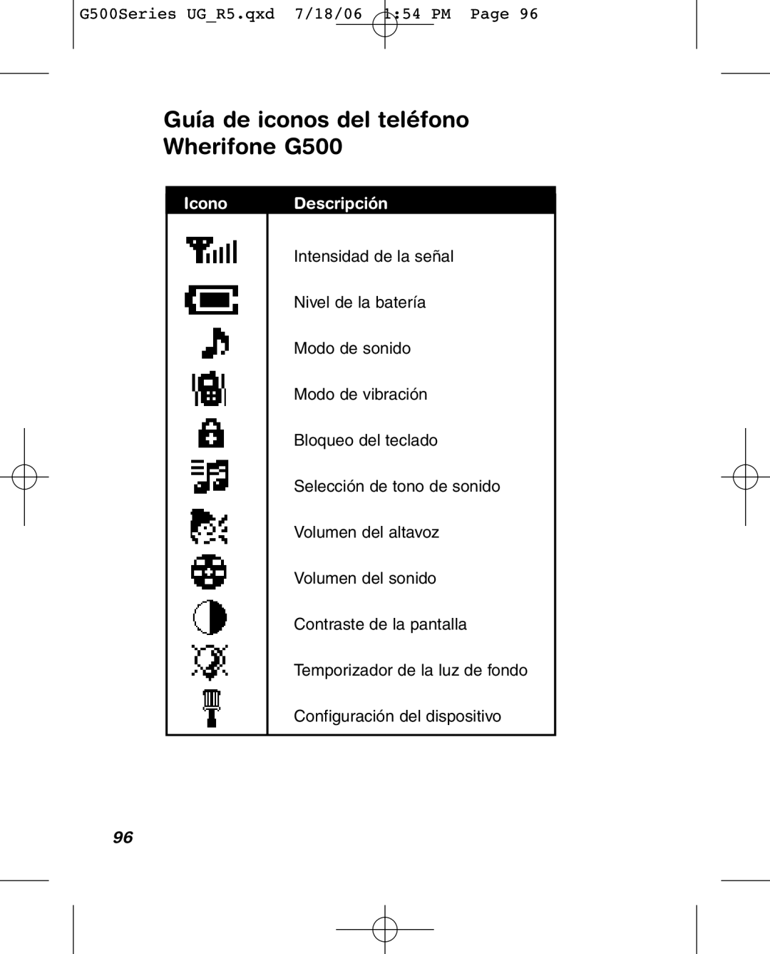 Wherify Wireless G500 Series, G550 manual Guía de iconos del teléfono Wherifone G500, Icono Descripción 