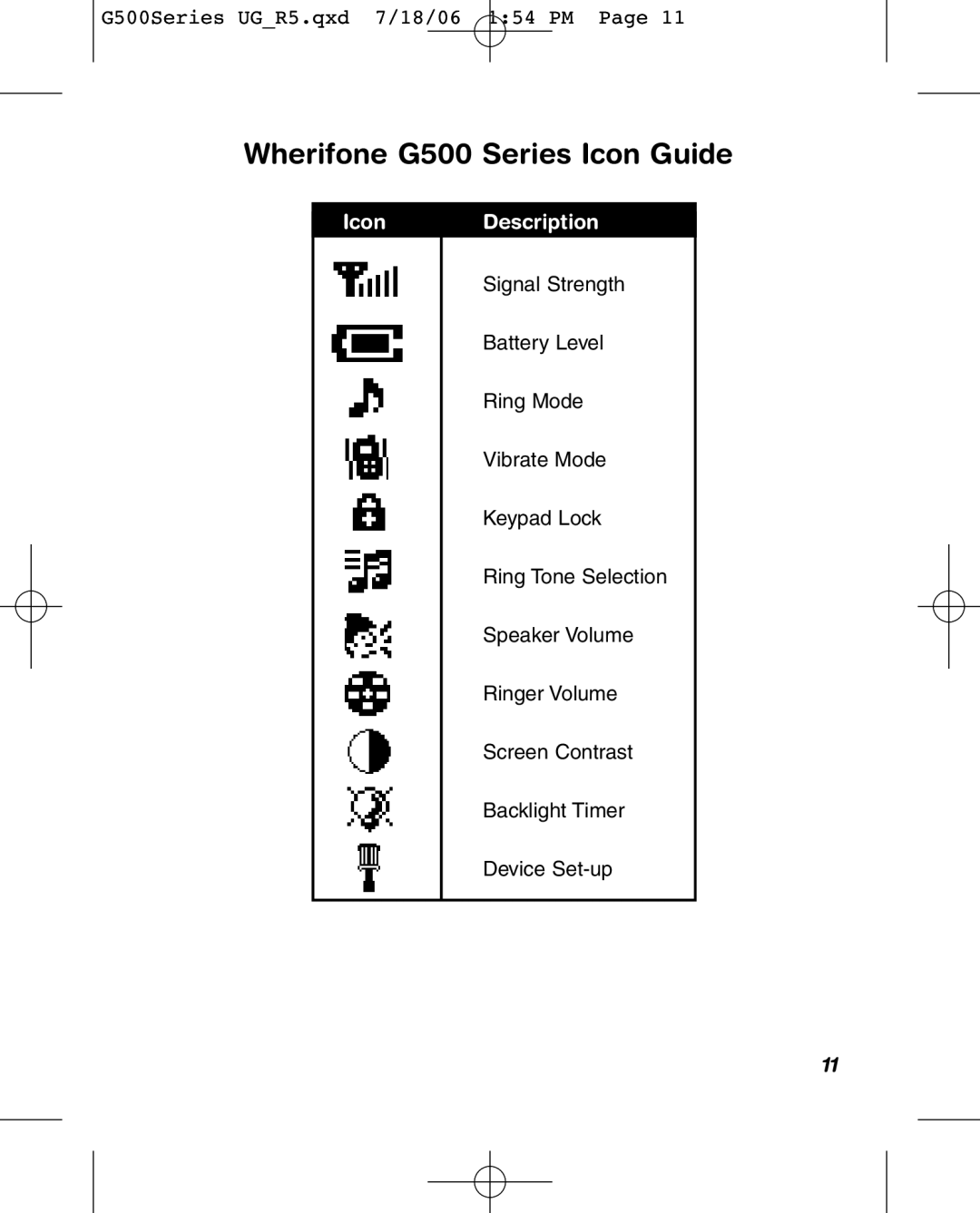 Wherify Wireless G550 manual Wherifone G500 Series Icon Guide, Icon Description 