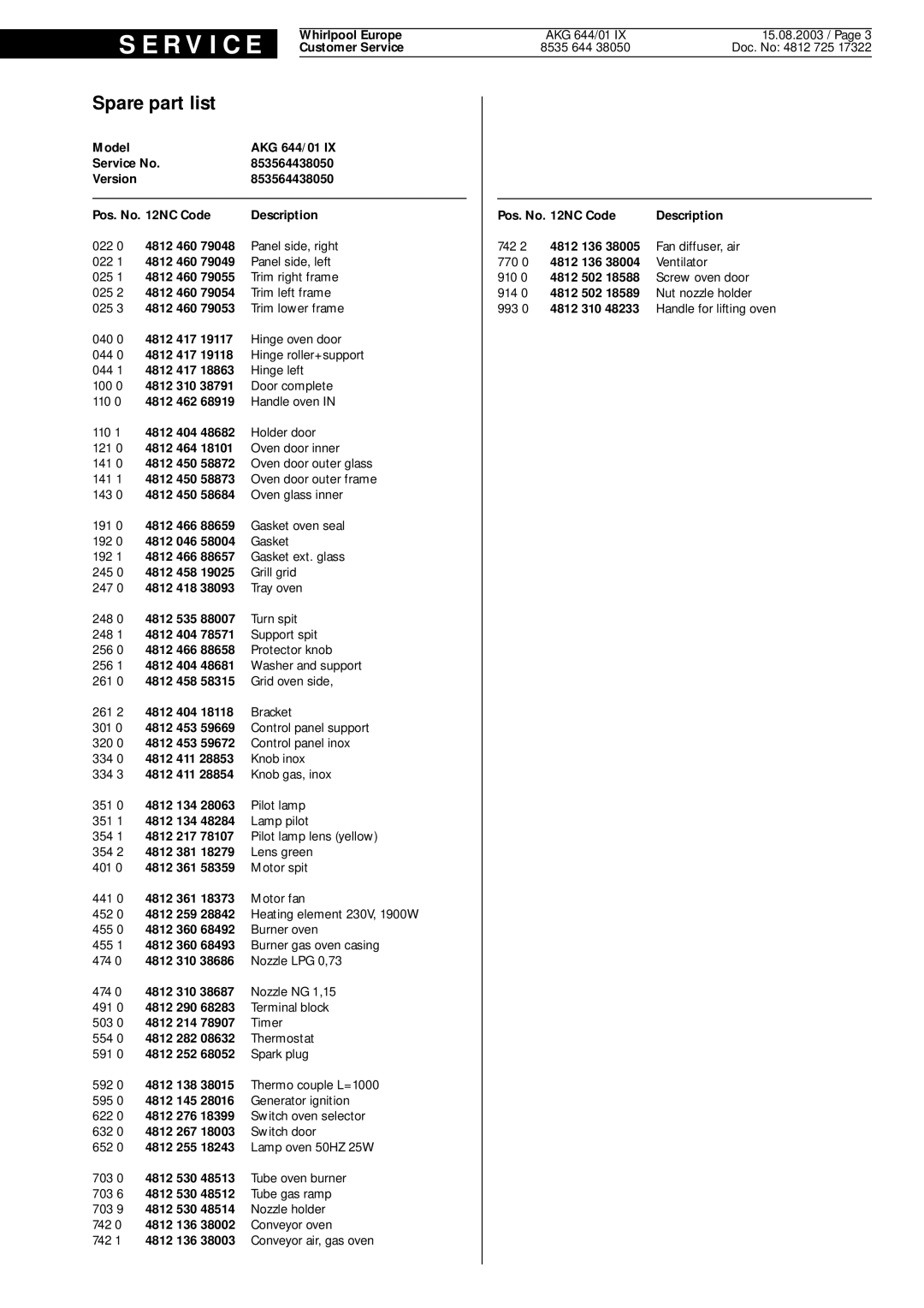 Whirlpool lx, AKG 644 1 service manual Spare part list, 4812 310 