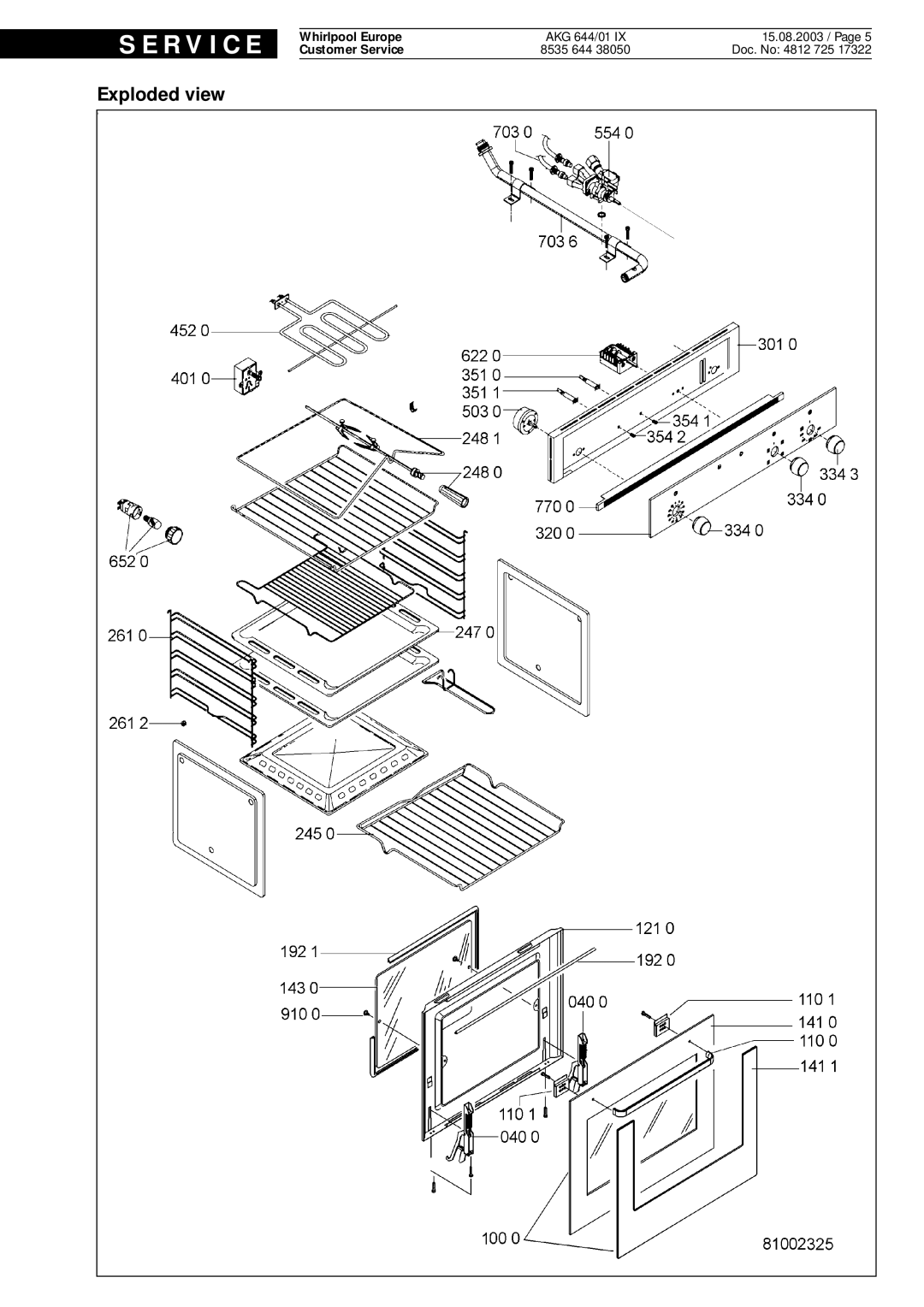 Whirlpool lx, AKG 644 1 service manual 15.08.2003 