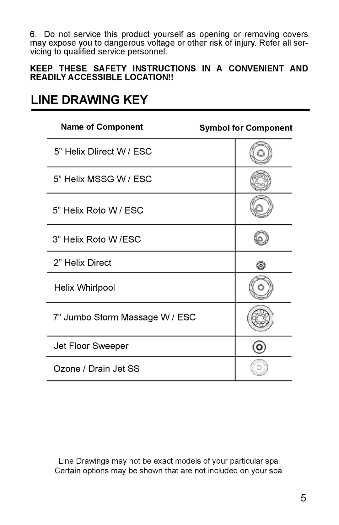 Whirlpool 11-0086-11 owner manual Line Drawing KEY 