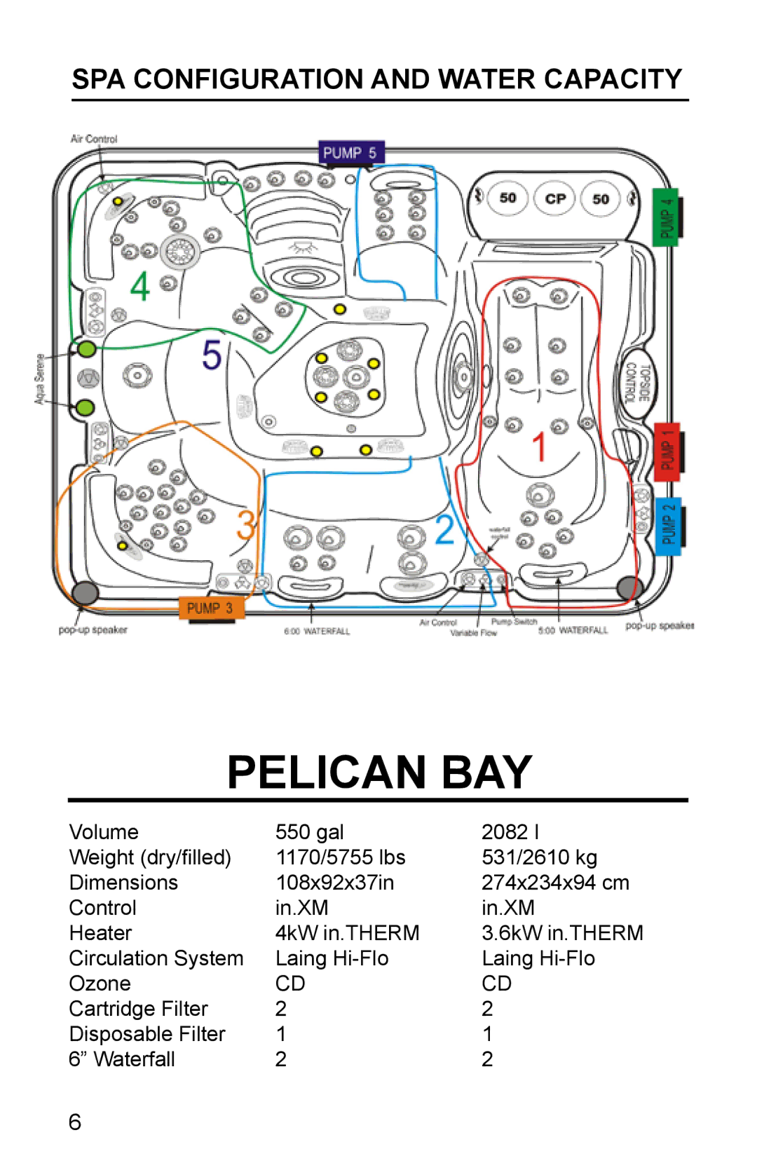 Whirlpool 11-0086-11 owner manual Pelican BAY 