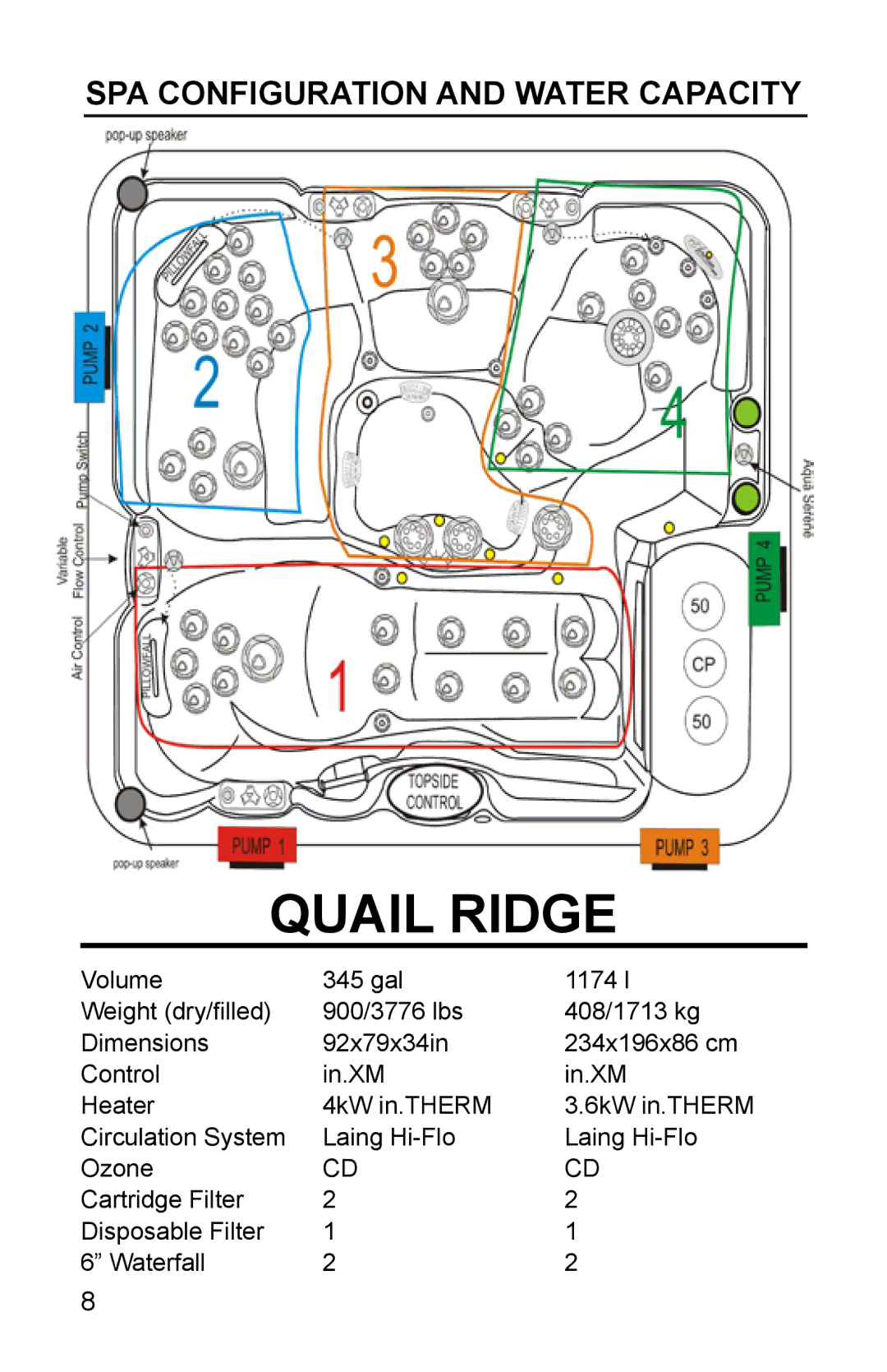 Whirlpool 11-0086-11 owner manual Quail Ridge 