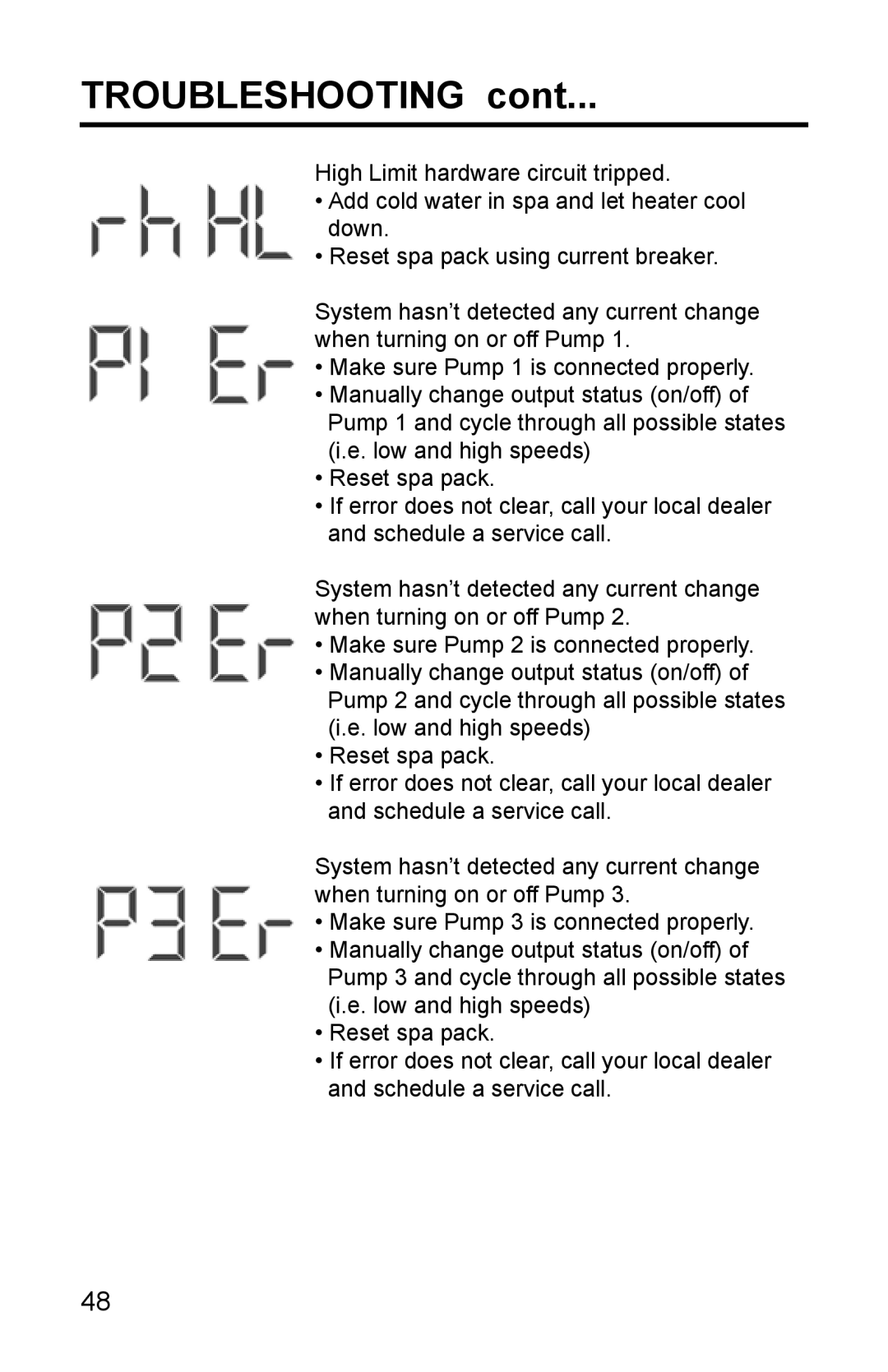 Whirlpool 11-0086-11 owner manual Troubleshooting 