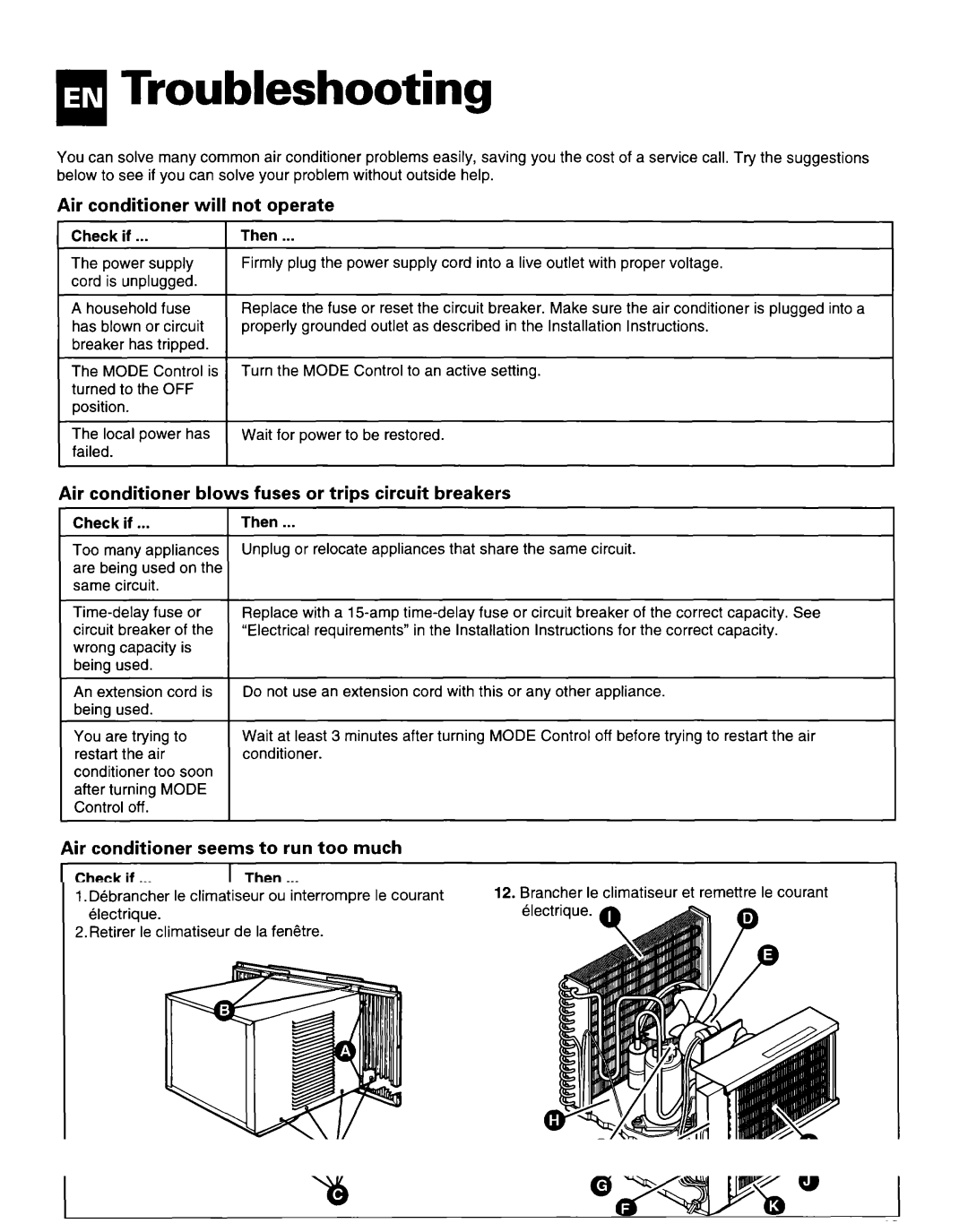 Whirlpool 1172397 Troubleshooting, Air conditioner will not operate, Air conditioner blows fuses or trips circuit breakers 