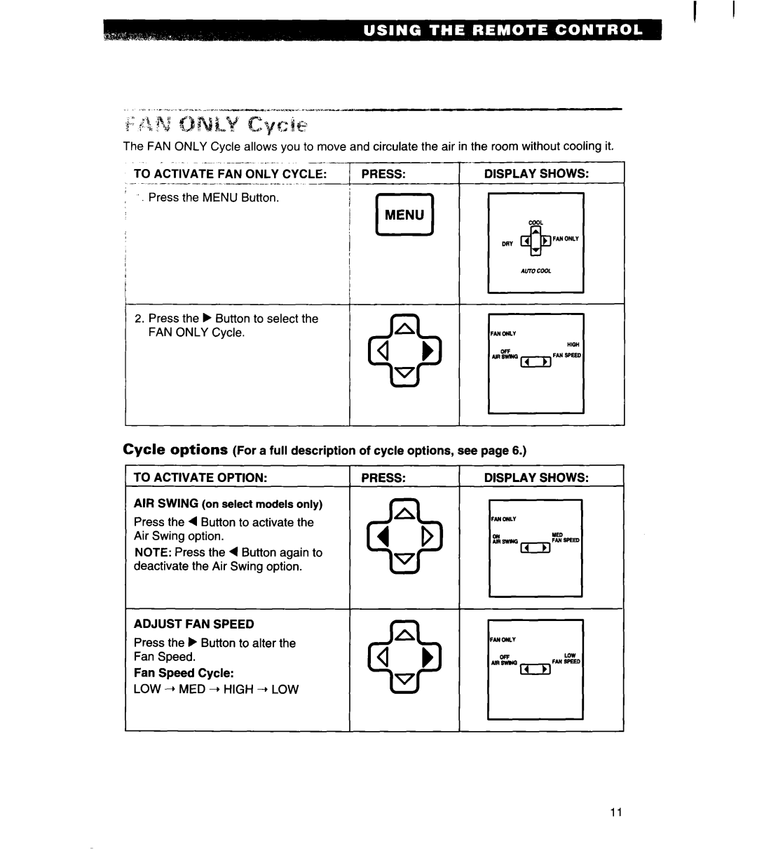 Whirlpool 1180435-A To Activate FAN only Cycle Press, To Activate Option Press, LOW -+ MED + High -- LOW 