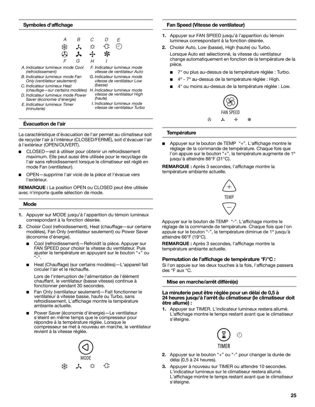 Whirlpool 819041994, 1188177 manual Symboles daffichage Fan Speed Vitesse de ventilateur, Évacuation de lair, Température 