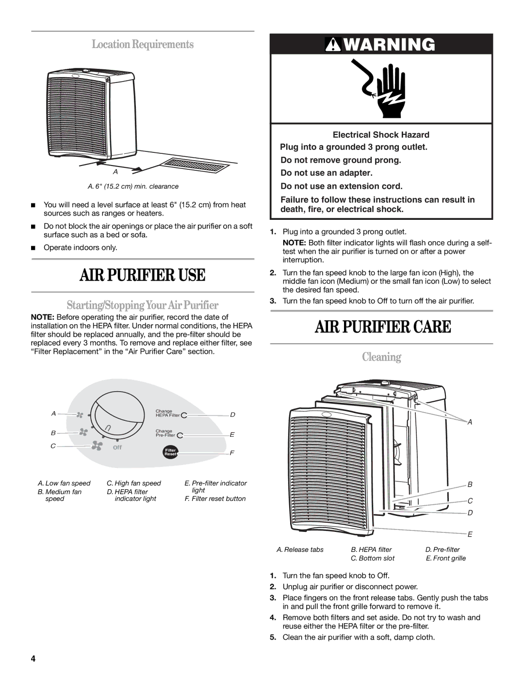 Whirlpool 1188694 AIR Purifier USE, AIR Purifier Care, LocationRequirements, Starting/StoppingYourAirPurifier, Cleaning 