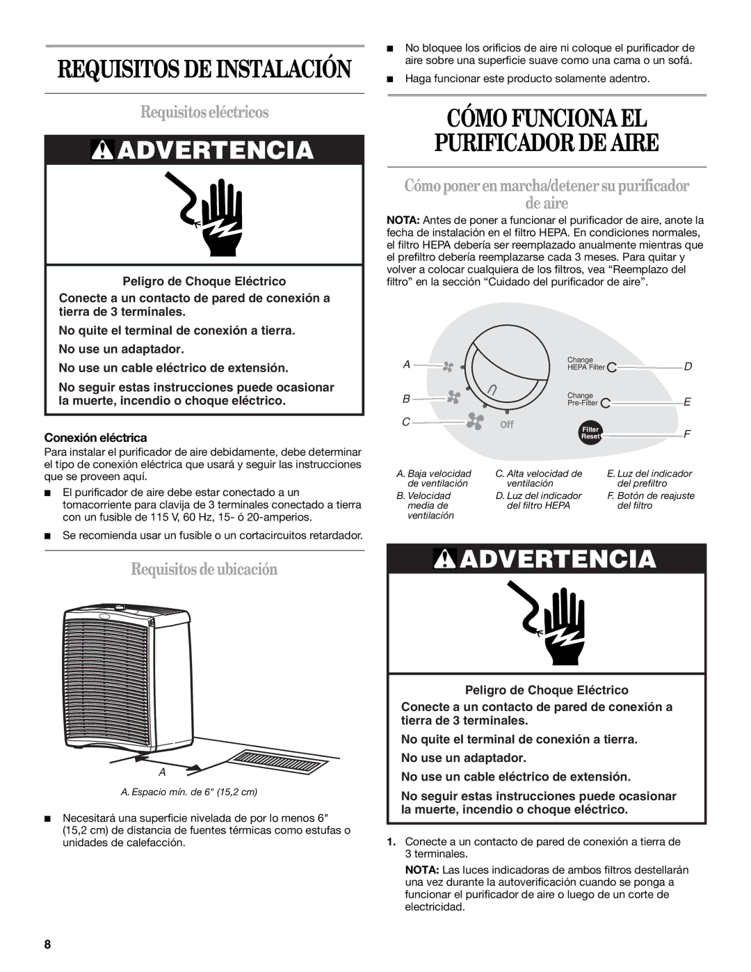 Whirlpool 1188694 manual Cómo Funciona EL Purificador DE Aire, Requisitoseléctricos, Requisitos deubicación 