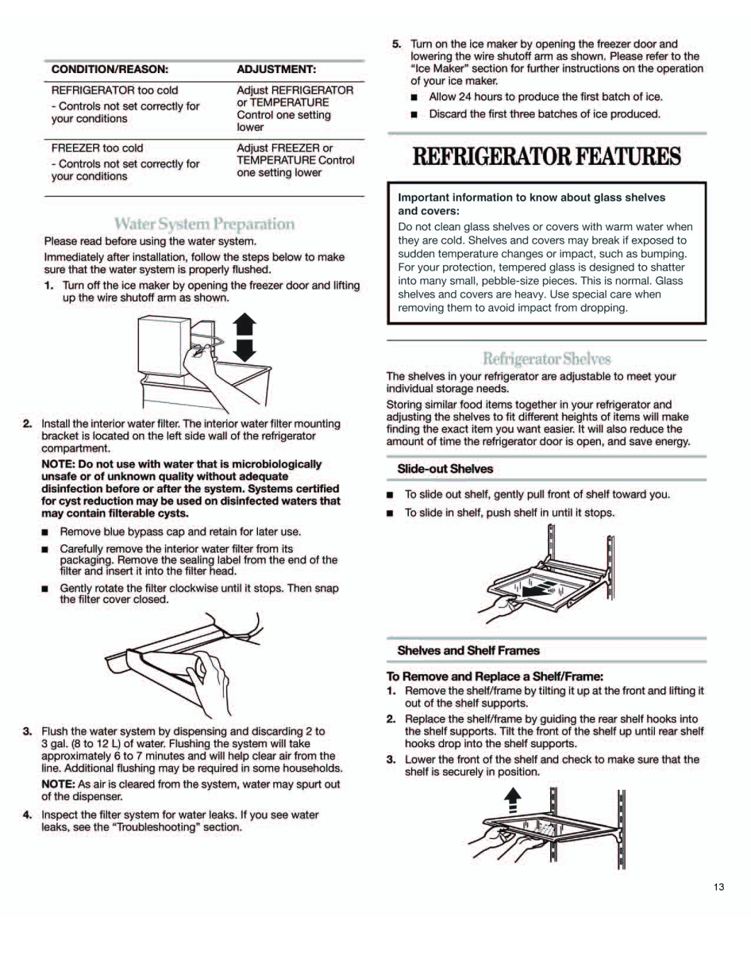 Whirlpool 12828125 manual 