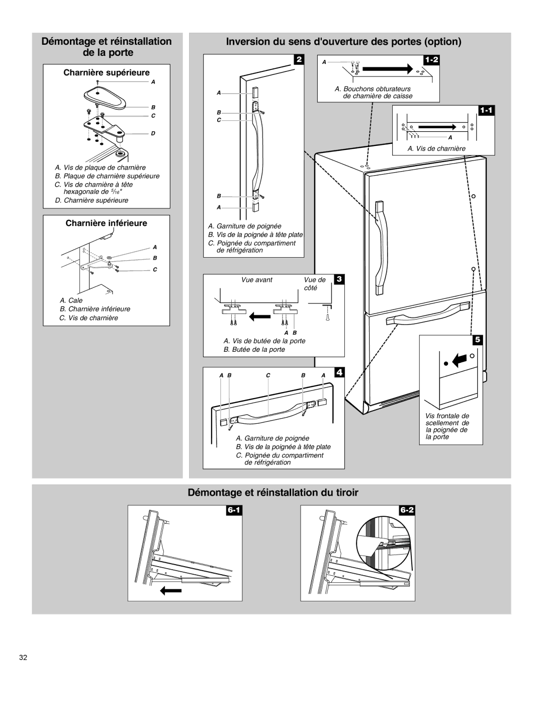 Whirlpool 12828125 manual Démontage et réinstallation de la porte, Charnière supérieure 