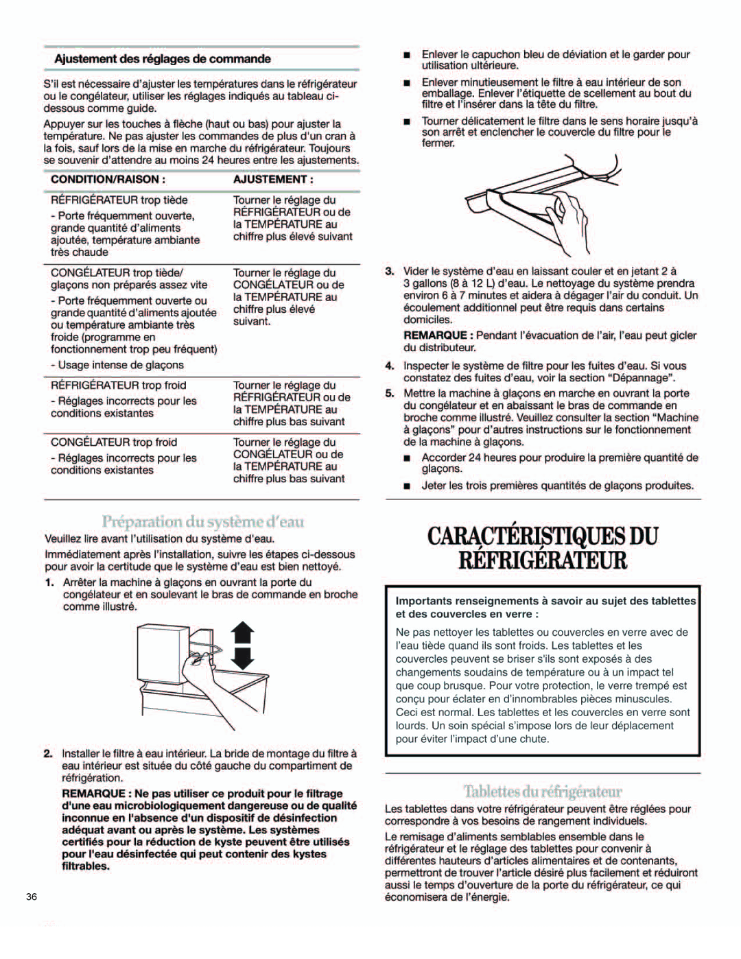 Whirlpool 12828125 manual 