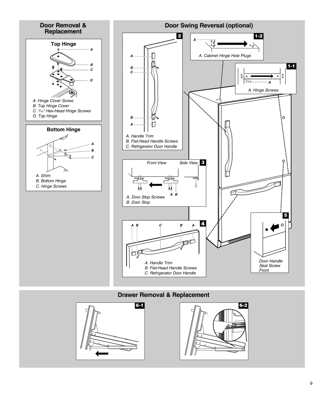 Whirlpool 12828125 manual Door Removal Replacement, Top Hinge 