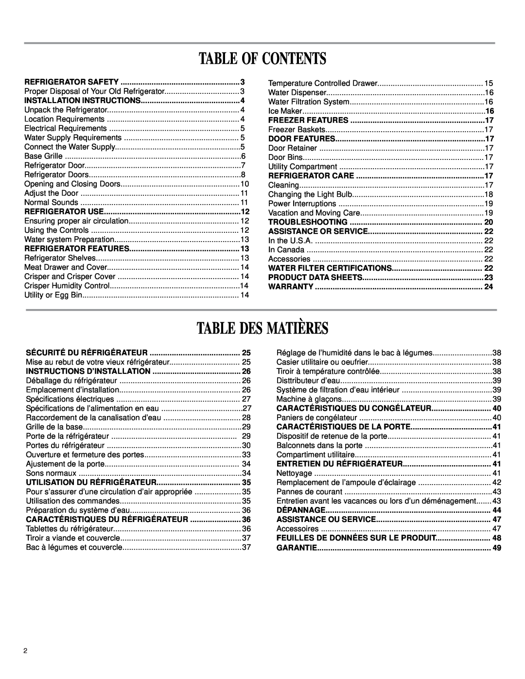 Whirlpool 12828125 manual Table Of Contents, Table Des Matières 
