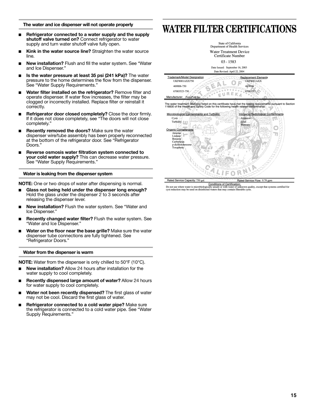 Whirlpool 12828185A, 12828188A Water Filter Certifications, Water and ice dispenser will not operate properly 