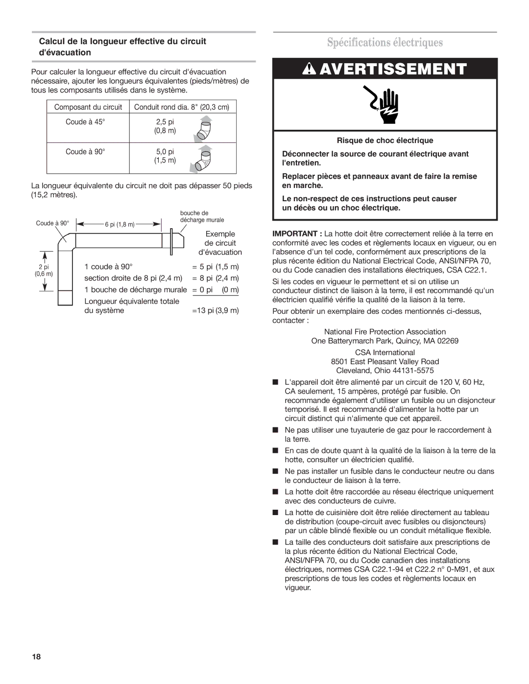 Whirlpool 19760268A Spécifications électriques, Calcul de la longueur effective du circuit dévacuation 