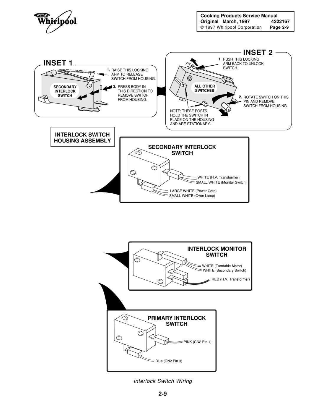 Whirlpool 1997 E service manual Inset, ALL Other Switches 