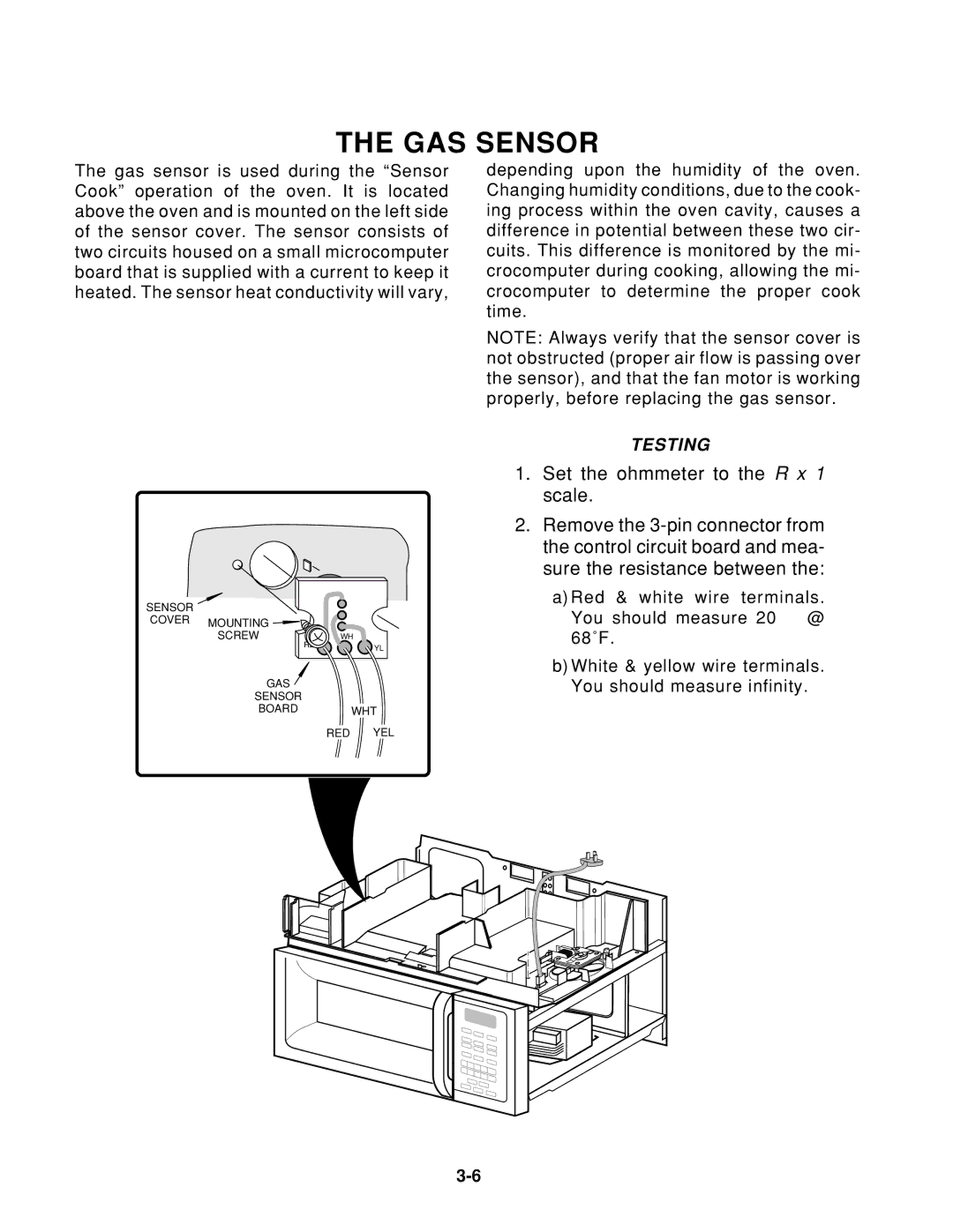 Whirlpool 1997 E service manual GAS Sensor 