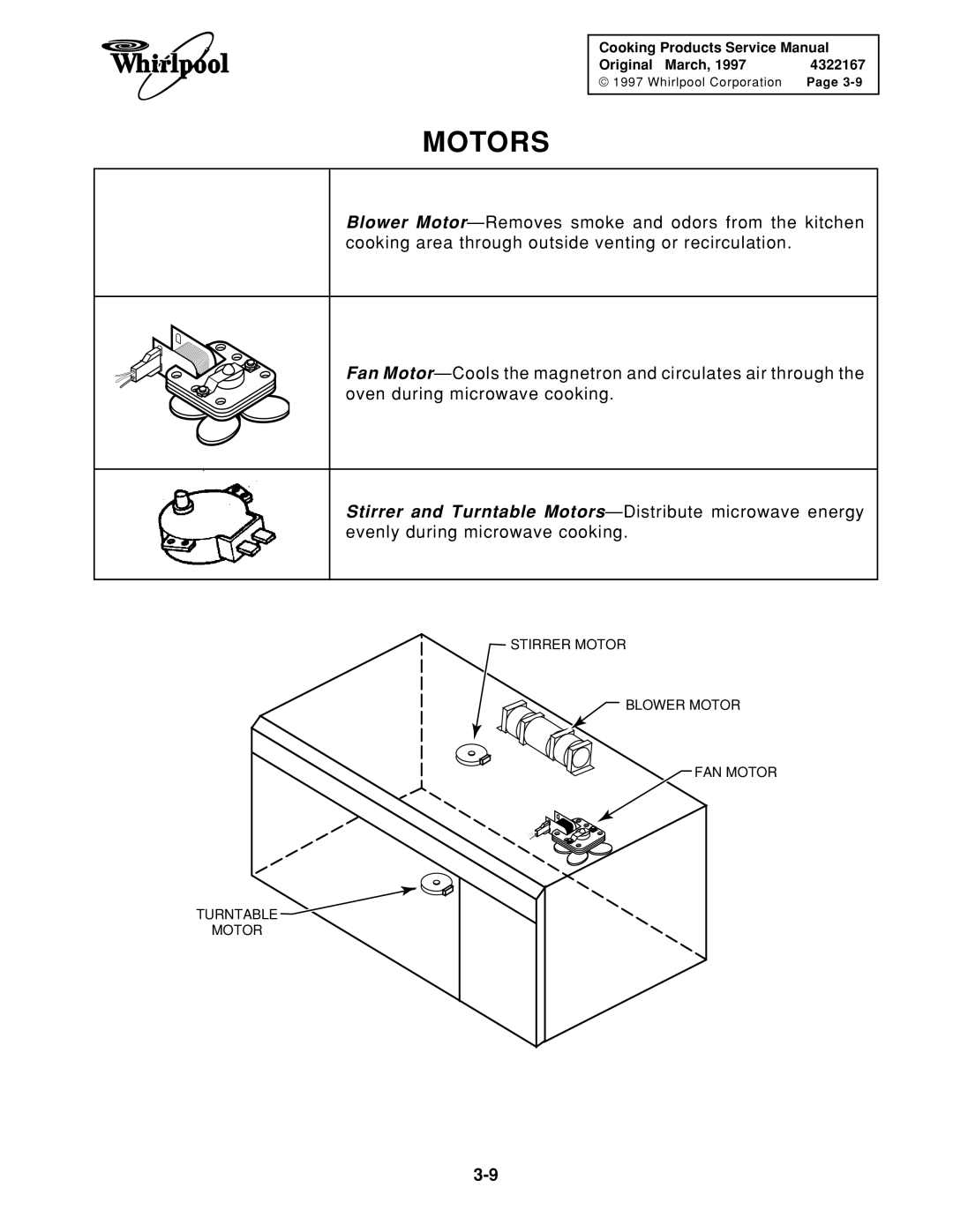 Whirlpool 1997 E service manual Motors 