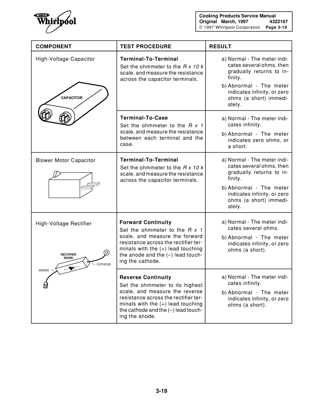 Whirlpool 1997 E service manual Terminal-To-Terminal 