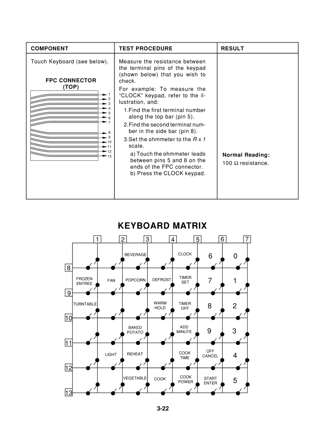 Whirlpool 1997 E service manual Keyboard Matrix 