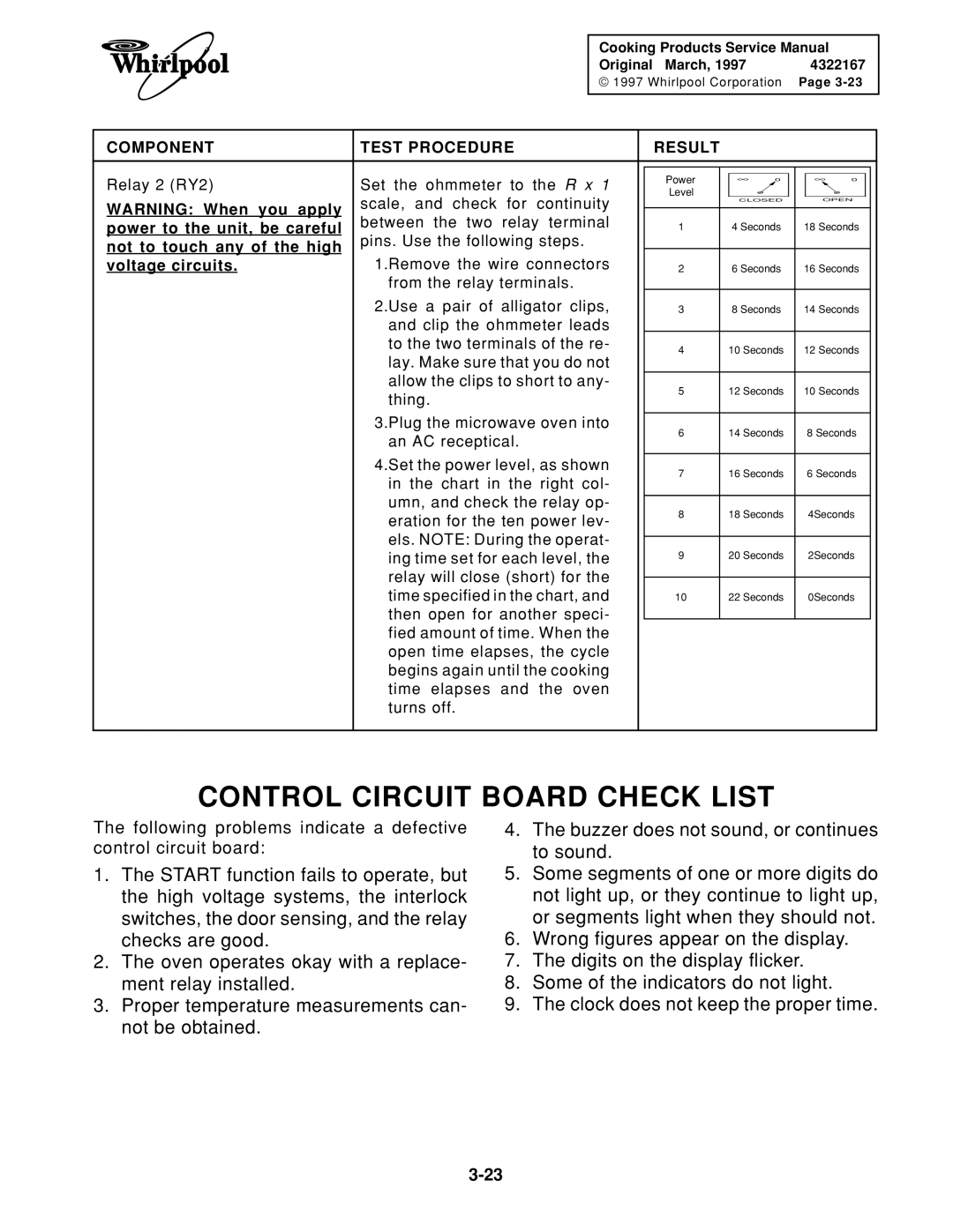 Whirlpool 1997 E service manual Control Circuit Board Check List, Voltage circuits 