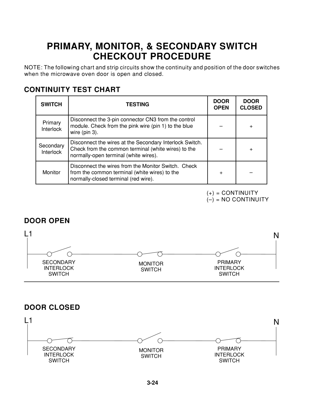 Whirlpool 1997 E PRIMARY, MONITOR, & Secondary Switch Checkout Procedure, Continuity Test Chart, Door Open, Door Closed 