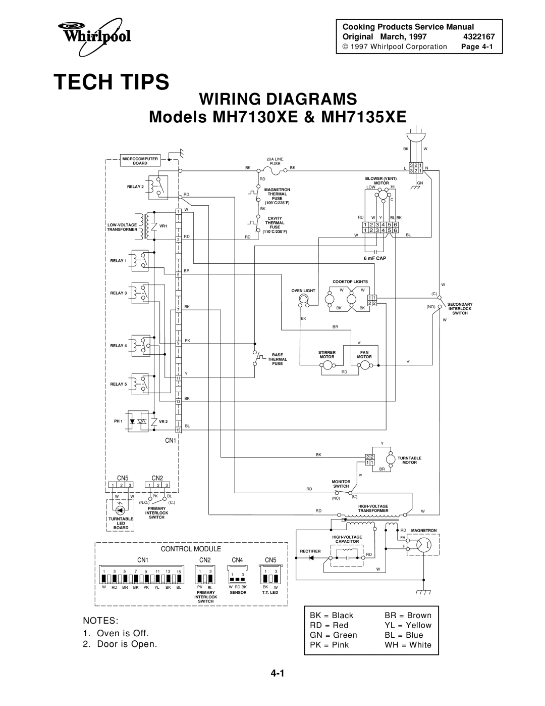 Whirlpool 1997 E service manual Tech Tips, Wiring Diagrams 