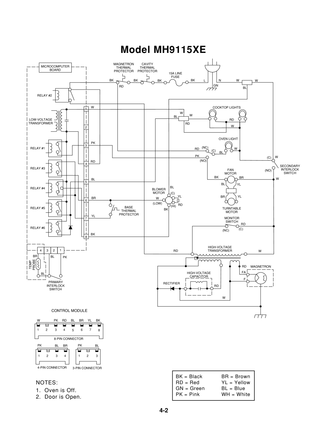 Whirlpool 1997 E service manual Model MH9115XE 