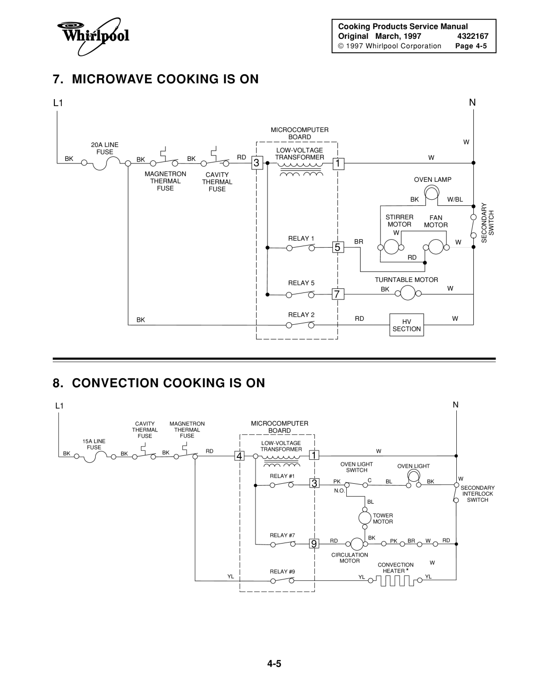 Whirlpool 1997 E service manual Microwave Cooking is on, Convection Cooking is on 