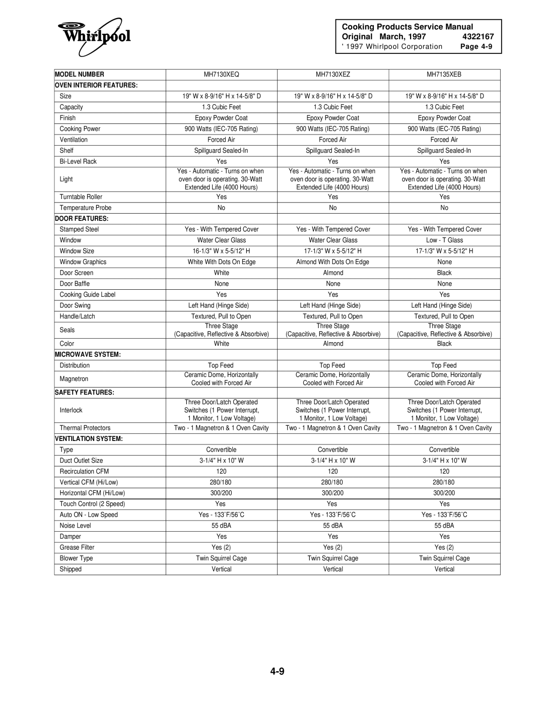 Whirlpool 1997 E service manual Whirlpool Corporation 