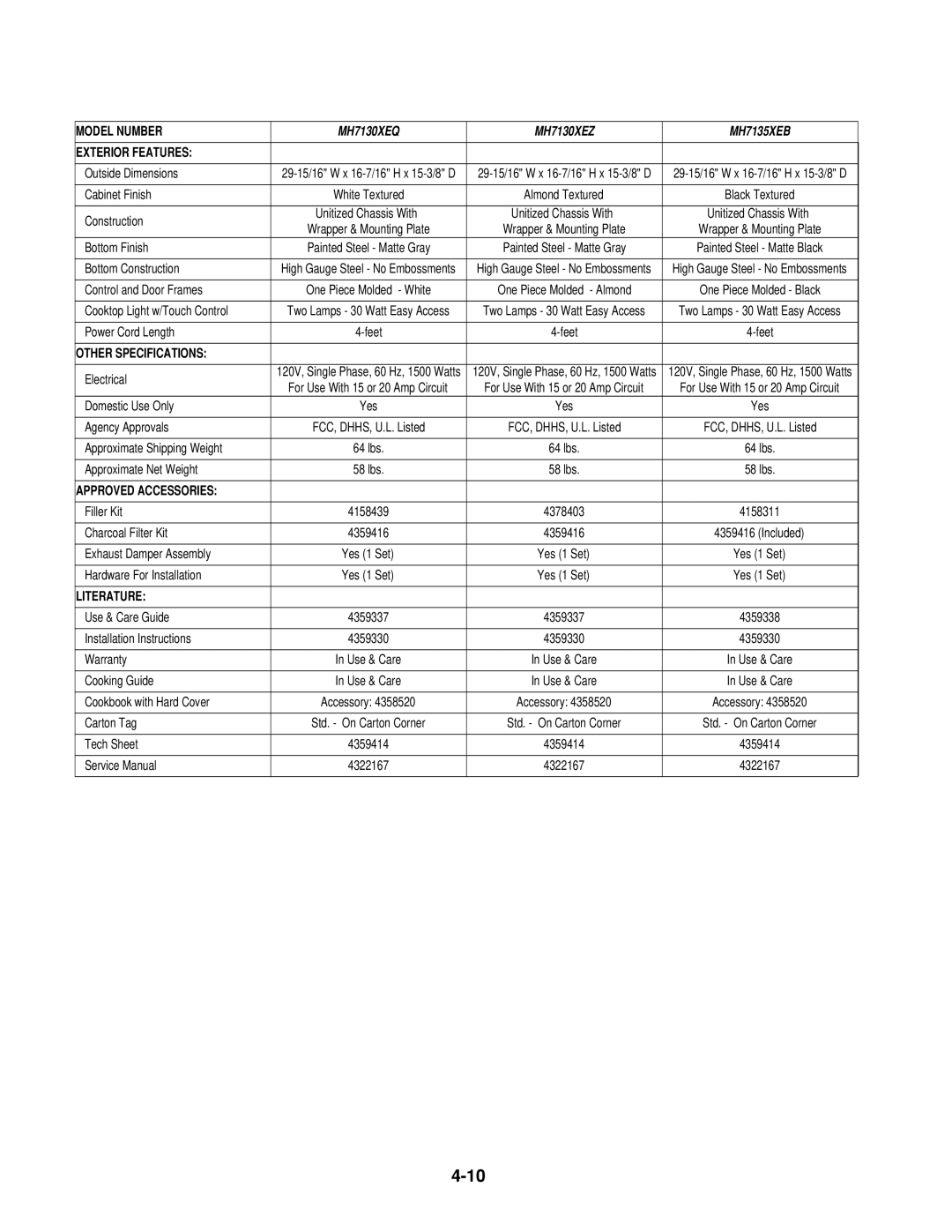 Whirlpool 1997 E service manual MH7130XEQ MH7130XEZ MH7135XEB 