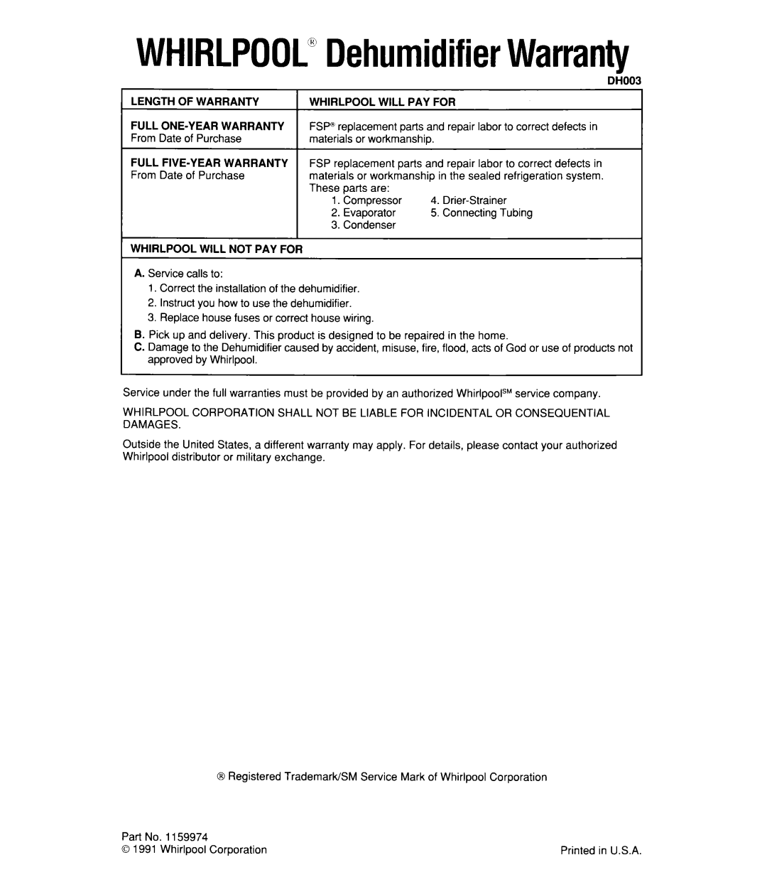 Whirlpool 1ADM202XX0 manual WHIRLPOOL”DehumidifierWarranty 