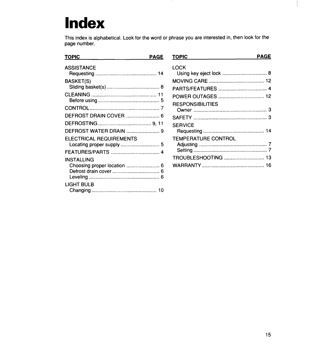 Whirlpool 2165306 warranty Index 