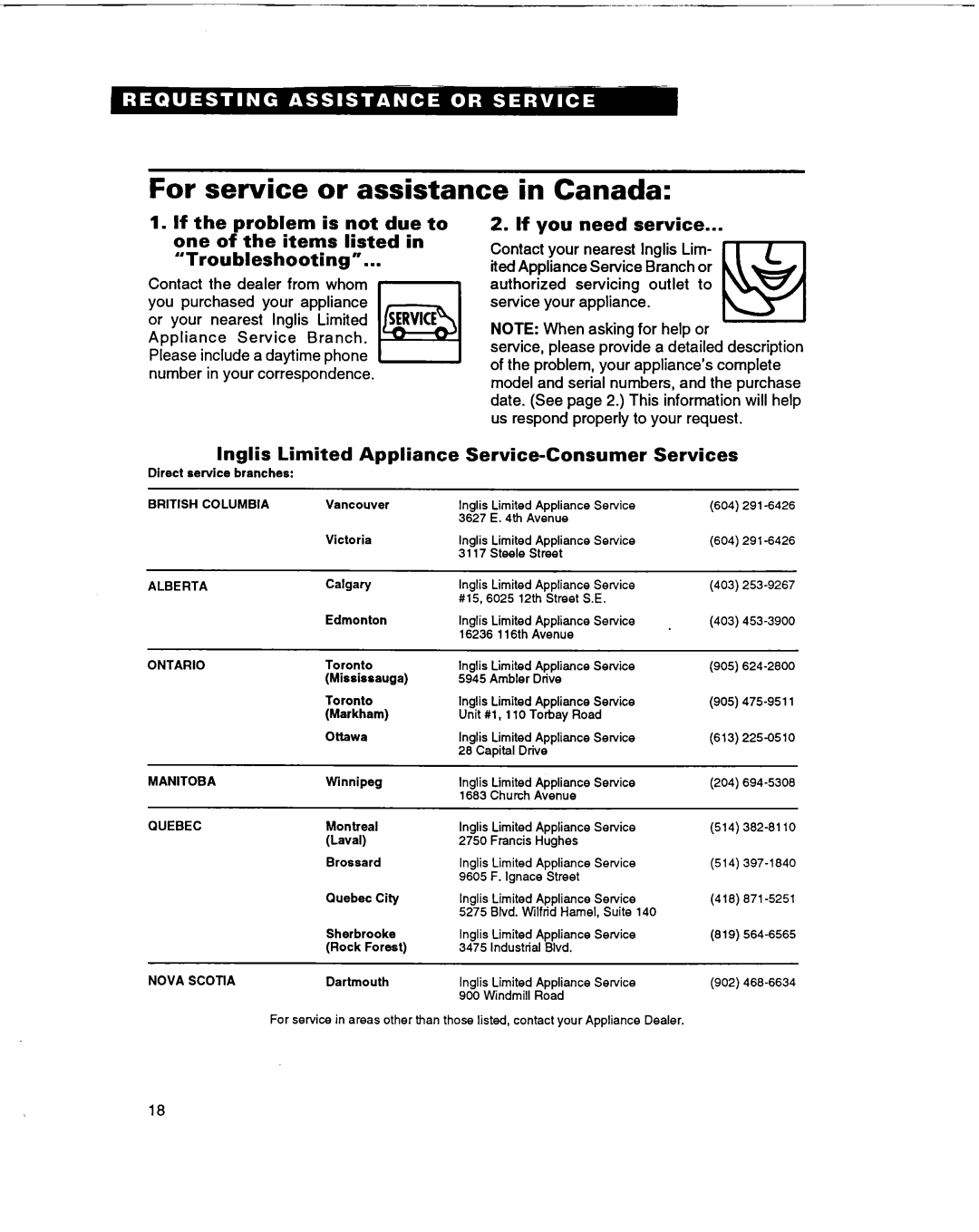 Whirlpool 2180633 warranty Canada, Lnglis Limited Appliance Service-Consumer Services 