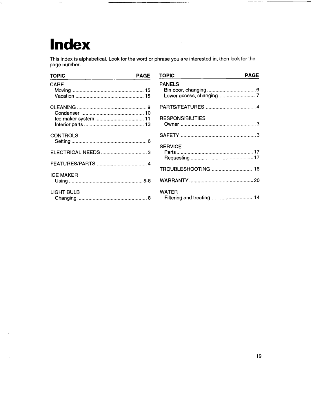 Whirlpool 2180633 warranty Index, Topic Care 